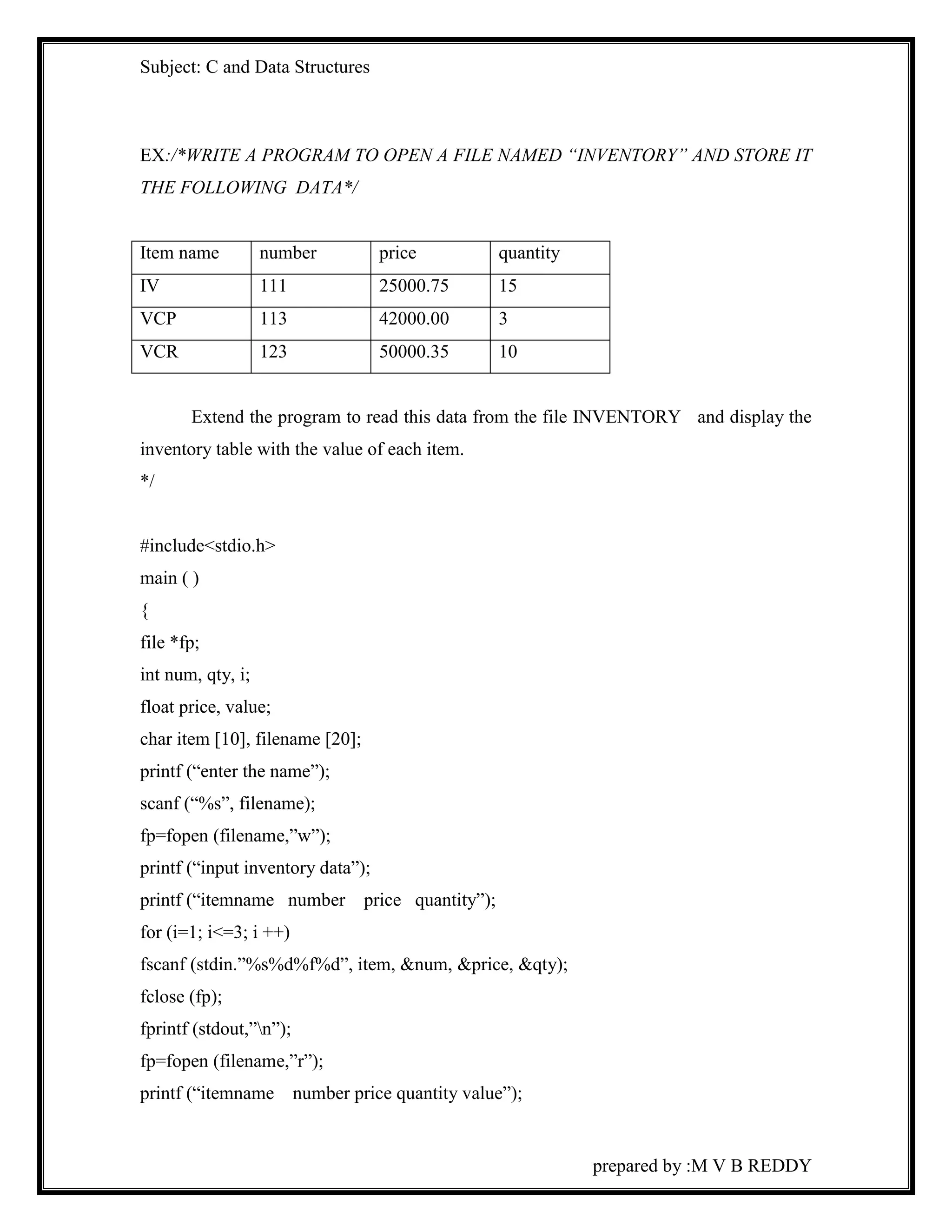 Subject: C and Data Structures 
EX:/*WRITE A PROGRAM TO OPEN A FILE NAMED “INVENTORY” AND STORE IT 
THE FOLLOWING DATA*/ 
prepared by :M V B REDDY 
Item name number price quantity 
IV 111 25000.75 15 
VCP 113 42000.00 3 
VCR 123 50000.35 10 
Extend the program to read this data from the file INVENTORY and display the 
inventory table with the value of each item. 
*/ 
#include<stdio.h> 
main ( ) 
{ 
file *fp; 
int num, qty, i; 
float price, value; 
char item [10], filename [20]; 
printf (“enter the name”); 
scanf (“%s”, filename); 
fp=fopen (filename,”w”); 
printf (“input inventory data”); 
printf (“itemname number price quantity”); 
for (i=1; i<=3; i ++) 
fscanf (stdin.”%s%d%f%d”, item, &num, &price, &qty); 
fclose (fp); 
fprintf (stdout,”n”); 
fp=fopen (filename,”r”); 
printf (“itemname number price quantity value”); 
 