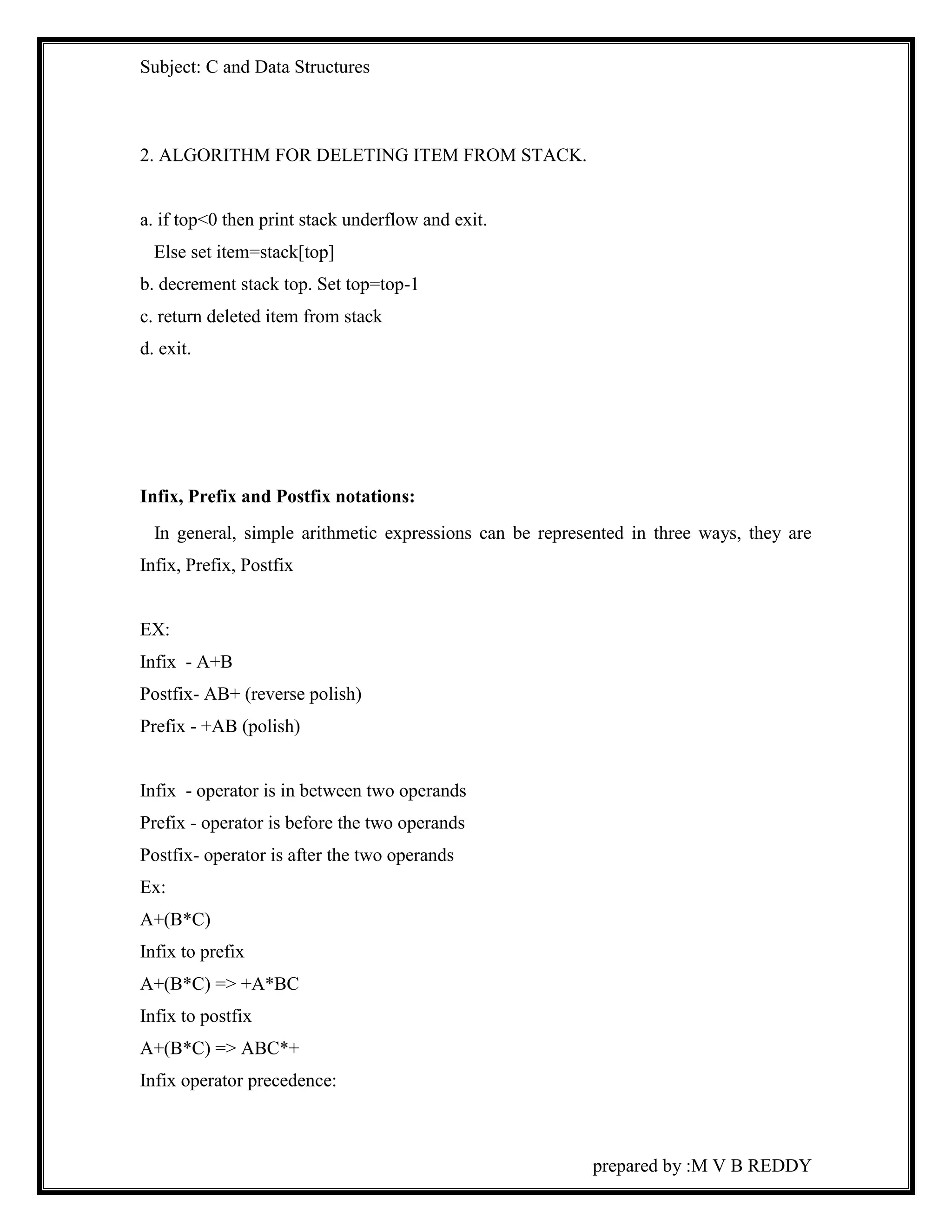 Subject: C and Data Structures 
prepared by :M V B REDDY 
2. ALGORITHM FOR DELETING ITEM FROM STACK. 
a. if top<0 then print stack underflow and exit. 
Else set item=stack[top] 
b. decrement stack top. Set top=top-1 
c. return deleted item from stack 
d. exit. 
Infix, Prefix and Postfix notations: 
In general, simple arithmetic expressions can be represented in three ways, they are 
Infix, Prefix, Postfix 
EX: 
Infix - A+B 
Postfix- AB+ (reverse polish) 
Prefix - +AB (polish) 
Infix - operator is in between two operands 
Prefix - operator is before the two operands 
Postfix- operator is after the two operands 
Ex: 
A+(B*C) 
Infix to prefix 
A+(B*C) => +A*BC 
Infix to postfix 
A+(B*C) => ABC*+ 
Infix operator precedence: 
 