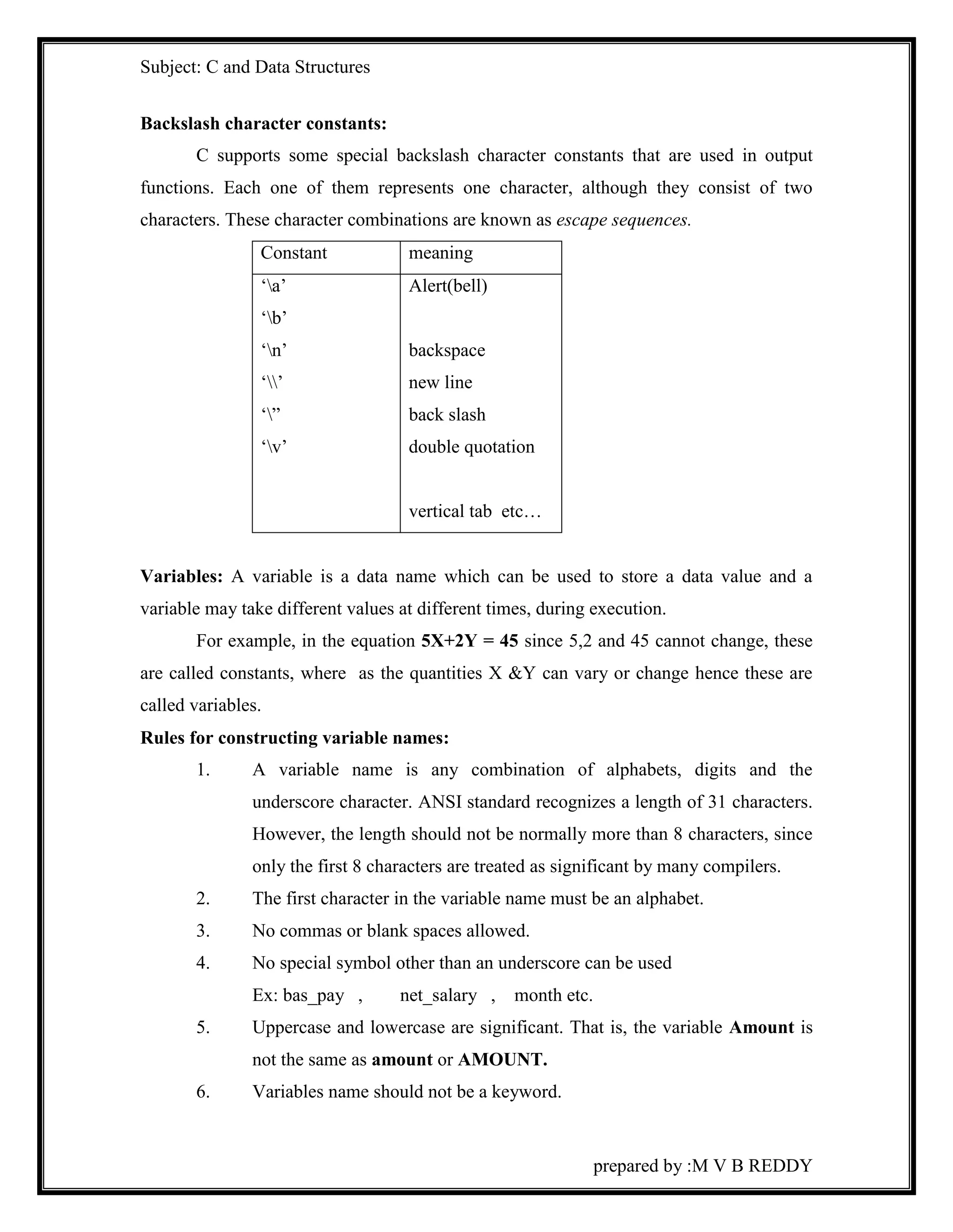 Subject: C and Data Structures 
prepared by :M V B REDDY 
Backslash character constants: 
C supports some special backslash character constants that are used in output 
functions. Each one of them represents one character, although they consist of two 
characters. These character combinations are known as escape sequences. 
Constant meaning 
‘a’ 
‘b’ 
‘n’ 
‘’ 
‘” 
‘v’ 
Alert(bell) 
backspace 
new line 
back slash 
double quotation 
vertical tab etc… 
Variables: A variable is a data name which can be used to store a data value and a 
variable may take different values at different times, during execution. 
For example, in the equation 5X+2Y = 45 since 5,2 and 45 cannot change, these 
are called constants, where as the quantities X &Y can vary or change hence these are 
called variables. 
Rules for constructing variable names: 
1. A variable name is any combination of alphabets, digits and the 
underscore character. ANSI standard recognizes a length of 31 characters. 
However, the length should not be normally more than 8 characters, since 
only the first 8 characters are treated as significant by many compilers. 
2. The first character in the variable name must be an alphabet. 
3. No commas or blank spaces allowed. 
4. No special symbol other than an underscore can be used 
Ex: bas_pay , net_salary , month etc. 
5. Uppercase and lowercase are significant. That is, the variable Amount is 
not the same as amount or AMOUNT. 
6. Variables name should not be a keyword. 
 