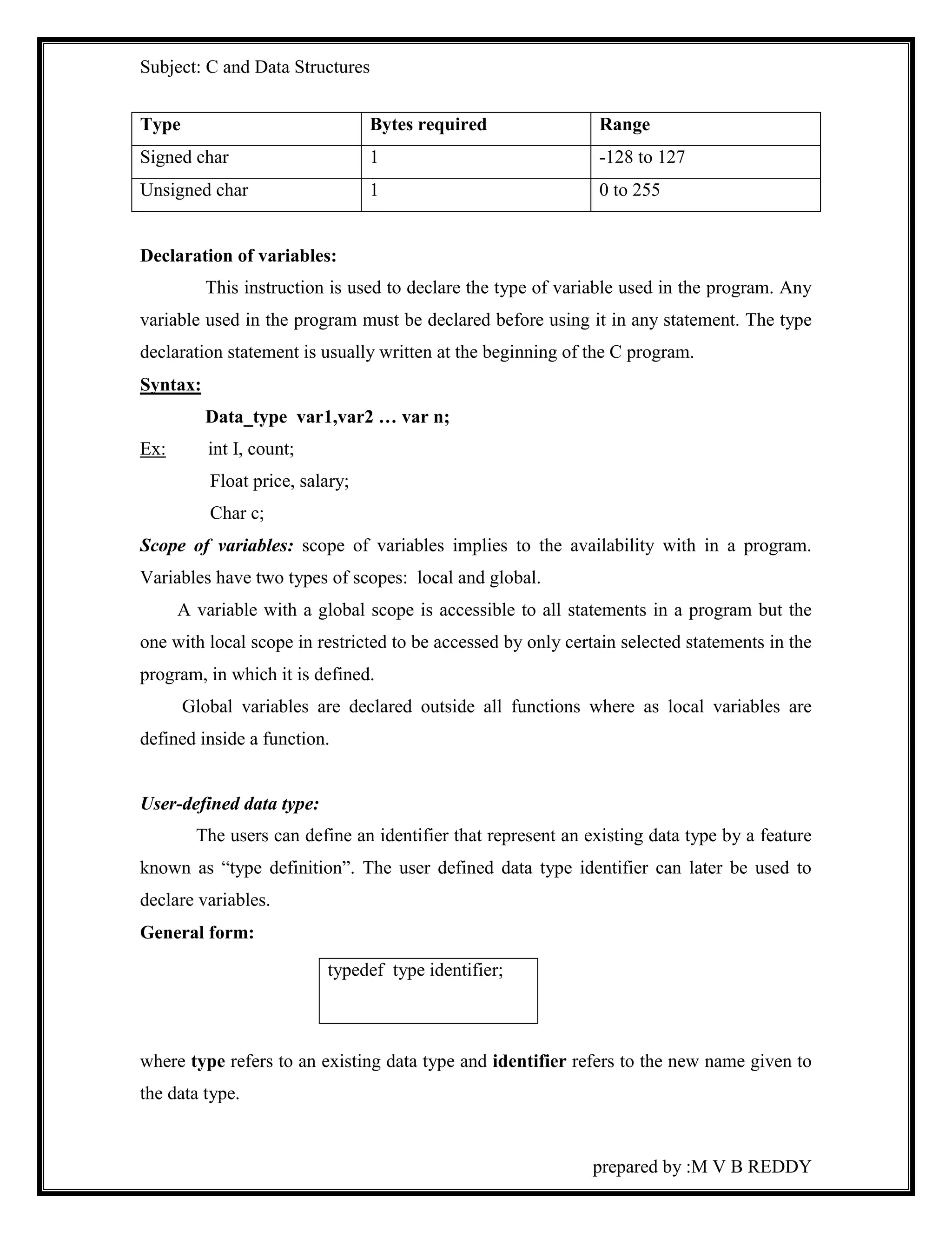 Subject: C and Data Structures 
Type Bytes required Range 
Signed char 1 -128 to 127 
Unsigned char 1 0 to 255 
prepared by :M V B REDDY 
Declaration of variables: 
This instruction is used to declare the type of variable used in the program. Any 
variable used in the program must be declared before using it in any statement. The type 
declaration statement is usually written at the beginning of the C program. 
Syntax: 
Data_type var1,var2 … var n; 
Ex: int I, count; 
Float price, salary; 
Char c; 
Scope of variables: scope of variables implies to the availability with in a program. 
Variables have two types of scopes: local and global. 
A variable with a global scope is accessible to all statements in a program but the 
one with local scope in restricted to be accessed by only certain selected statements in the 
program, in which it is defined. 
Global variables are declared outside all functions where as local variables are 
defined inside a function. 
User-defined data type: 
The users can define an identifier that represent an existing data type by a feature 
known as “type definition”. The user defined data type identifier can later be used to 
declare variables. 
General form: 
typedef type identifier; 
where type refers to an existing data type and identifier refers to the new name given to 
the data type. 
 