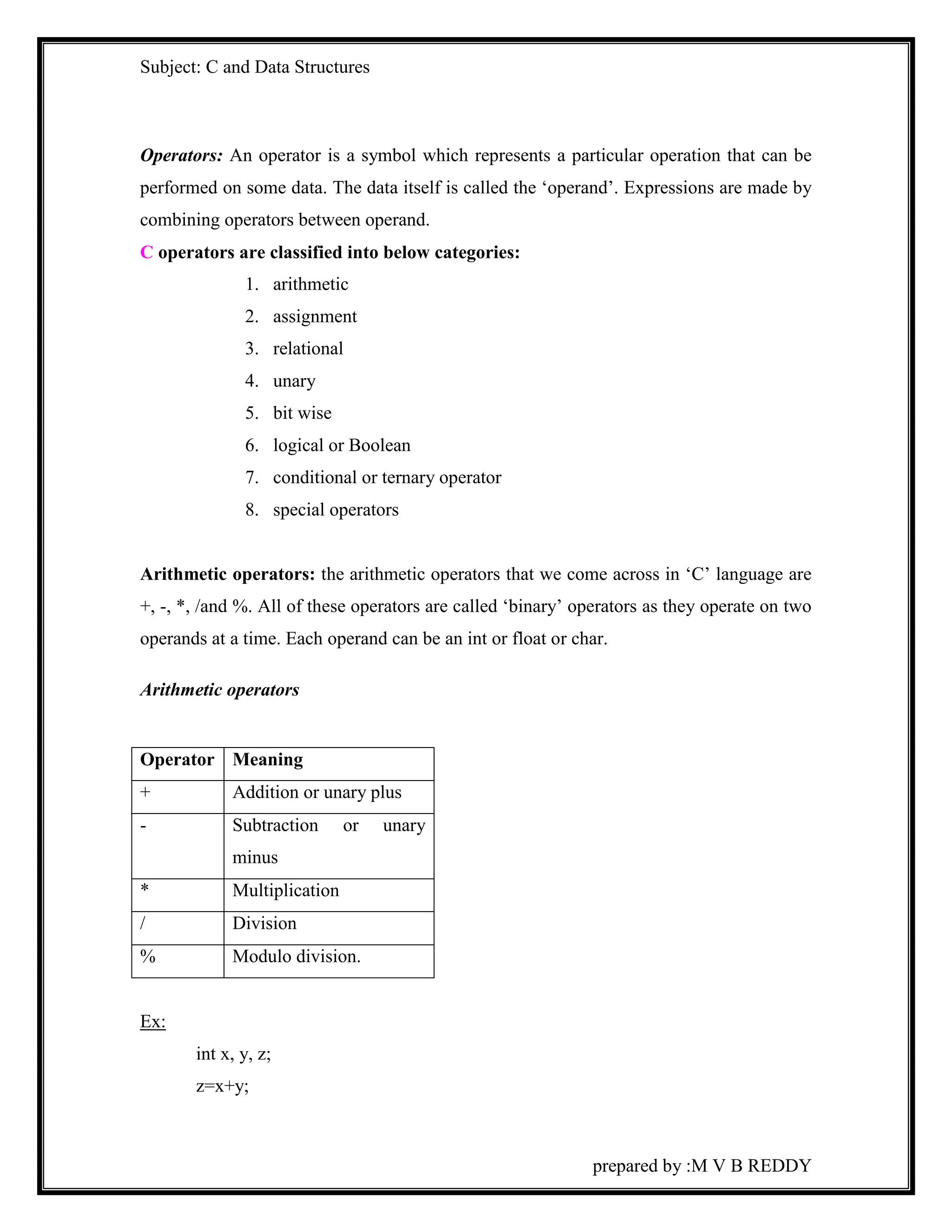 Subject: C and Data Structures 
Operators: An operator is a symbol which represents a particular operation that can be 
performed on some data. The data itself is called the ‘operand’. Expressions are made by 
combining operators between operand. 
C operators are classified into below categories: 
prepared by :M V B REDDY 
1. arithmetic 
2. assignment 
3. relational 
4. unary 
5. bit wise 
6. logical or Boolean 
7. conditional or ternary operator 
8. special operators 
Arithmetic operators: the arithmetic operators that we come across in ‘C’ language are 
+, -, *, /and %. All of these operators are called ‘binary’ operators as they operate on two 
operands at a time. Each operand can be an int or float or char. 
Arithmetic operators 
Operator Meaning 
+ Addition or unary plus 
- Subtraction or unary 
minus 
* Multiplication 
/ Division 
% Modulo division. 
Ex: 
int x, y, z; 
z=x+y; 
 