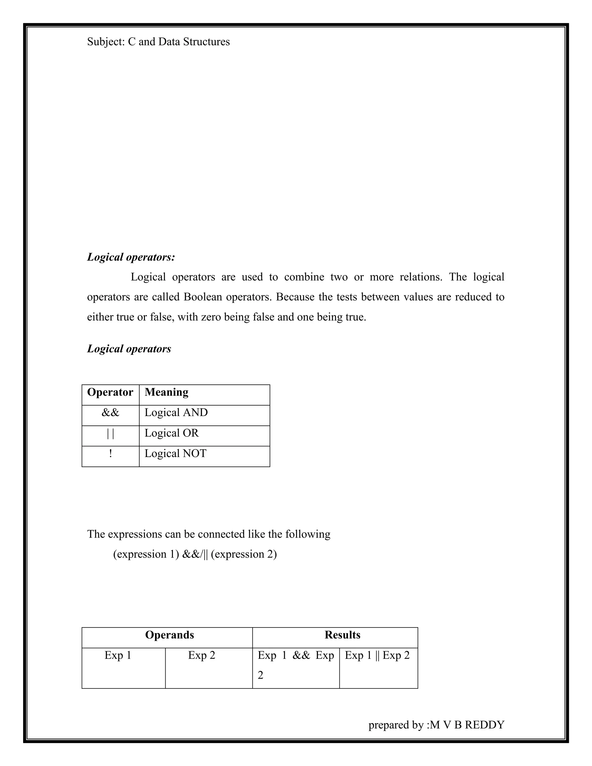 Subject: C and Data Structures 
prepared by :M V B REDDY 
Logical operators: 
Logical operators are used to combine two or more relations. The logical 
operators are called Boolean operators. Because the tests between values are reduced to 
either true or false, with zero being false and one being true. 
Logical operators 
Operator Meaning 
&& Logical AND 
| | Logical OR 
! Logical NOT 
The expressions can be connected like the following 
(expression 1) &&/|| (expression 2) 
Operands Results 
Exp 1 Exp 2 Exp 1 && Exp 
2 
Exp 1 || Exp 2 
 
