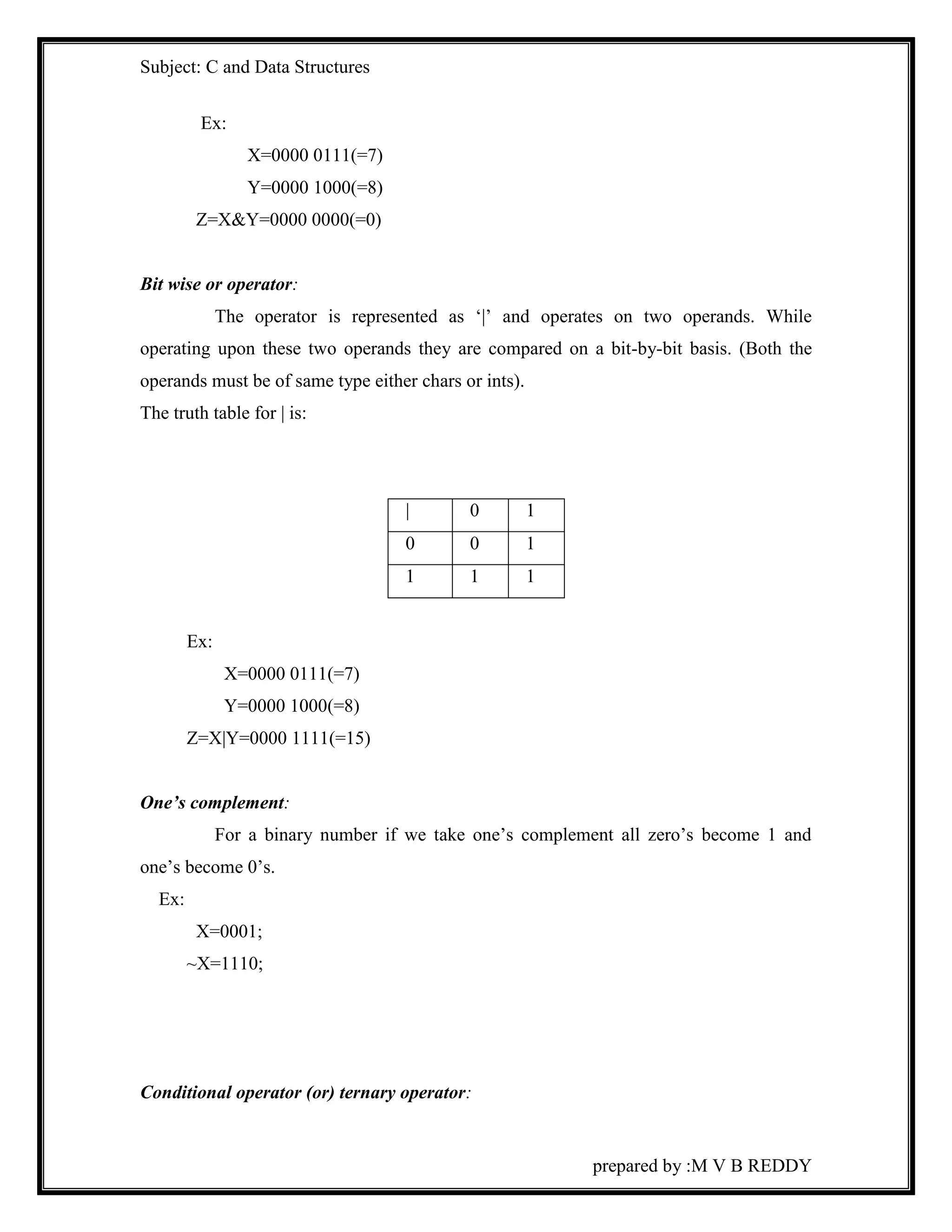 Subject: C and Data Structures 
prepared by :M V B REDDY 
Ex: 
X=0000 0111(=7) 
Y=0000 1000(=8) 
Z=X&Y=0000 0000(=0) 
Bit wise or operator: 
The operator is represented as ‘|’ and operates on two operands. While 
operating upon these two operands they are compared on a bit-by-bit basis. (Both the 
operands must be of same type either chars or ints). 
The truth table for | is: 
| 0 1 
0 0 1 
1 1 1 
Ex: 
X=0000 0111(=7) 
Y=0000 1000(=8) 
Z=X|Y=0000 1111(=15) 
One’s complement: 
For a binary number if we take one’s complement all zero’s become 1 and 
one’s become 0’s. 
Ex: 
X=0001; 
~X=1110; 
Conditional operator (or) ternary operator: 
 