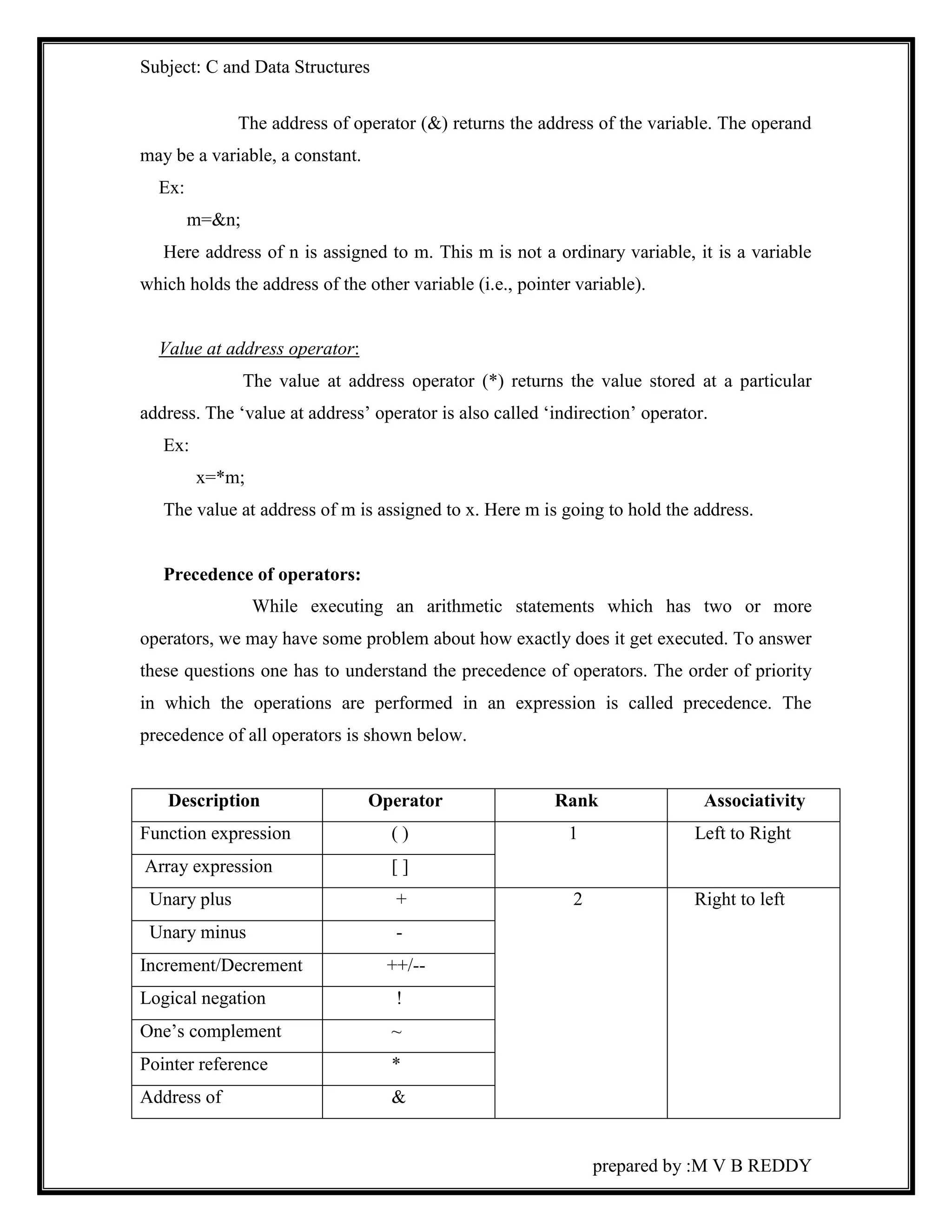 Subject: C and Data Structures 
The address of operator (&) returns the address of the variable. The operand 
prepared by :M V B REDDY 
may be a variable, a constant. 
Ex: 
m=&n; 
Here address of n is assigned to m. This m is not a ordinary variable, it is a variable 
which holds the address of the other variable (i.e., pointer variable). 
Value at address operator: 
The value at address operator (*) returns the value stored at a particular 
address. The ‘value at address’ operator is also called ‘indirection’ operator. 
Ex: 
x=*m; 
The value at address of m is assigned to x. Here m is going to hold the address. 
Precedence of operators: 
While executing an arithmetic statements which has two or more 
operators, we may have some problem about how exactly does it get executed. To answer 
these questions one has to understand the precedence of operators. The order of priority 
in which the operations are performed in an expression is called precedence. The 
precedence of all operators is shown below. 
Description Operator Rank Associativity 
Function expression ( ) 1 Left to Right 
Array expression [ ] 
Unary plus + 2 Right to left 
Unary minus - 
Increment/Decrement ++/-- 
Logical negation ! 
One’s complement ~ 
Pointer reference * 
Address of & 
 