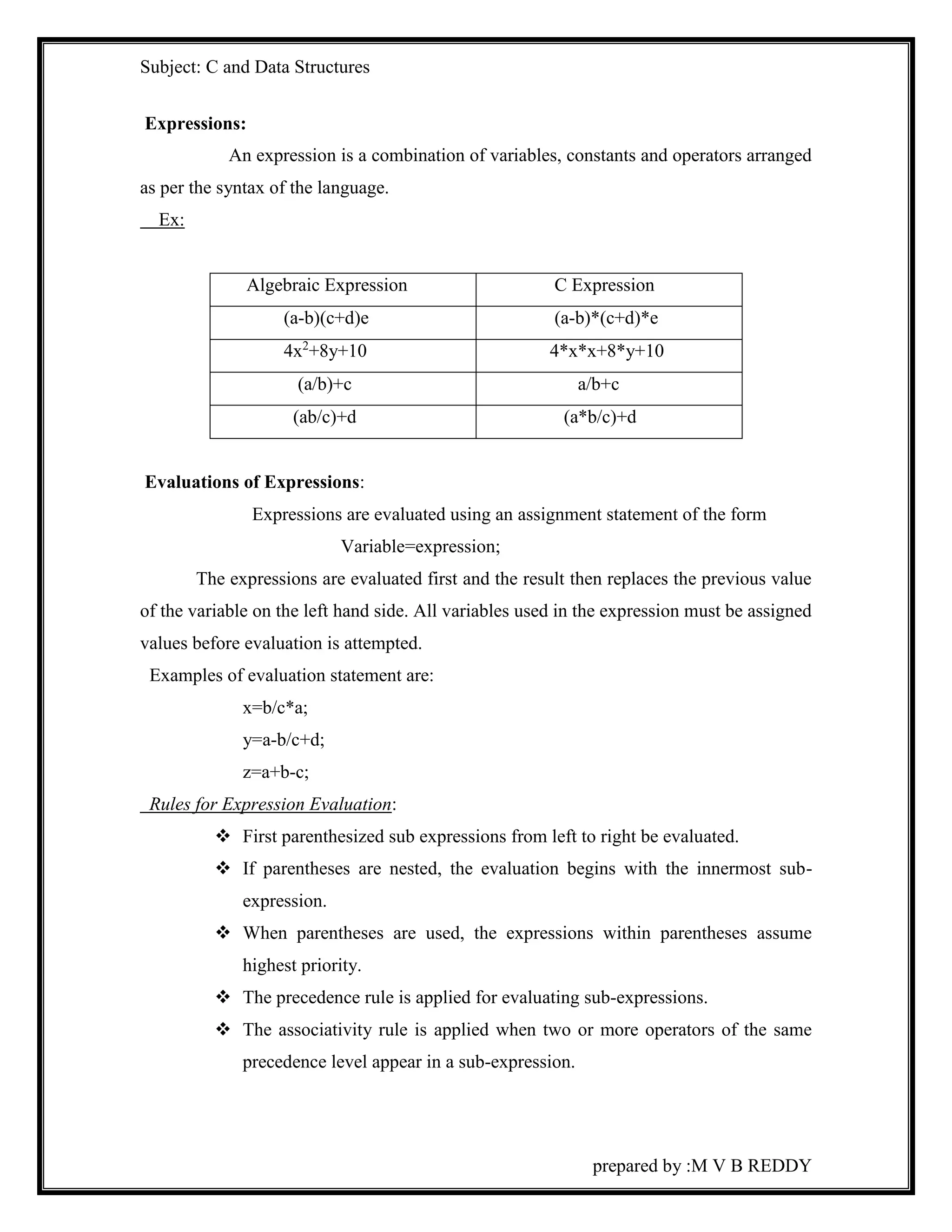 Subject: C and Data Structures 
prepared by :M V B REDDY 
Expressions: 
An expression is a combination of variables, constants and operators arranged 
as per the syntax of the language. 
Ex: 
Algebraic Expression C Expression 
(a-b)(c+d)e (a-b)*(c+d)*e 
4x2+8y+10 4*x*x+8*y+10 
(a/b)+c a/b+c 
(ab/c)+d (a*b/c)+d 
Evaluations of Expressions: 
Expressions are evaluated using an assignment statement of the form 
Variable=expression; 
The expressions are evaluated first and the result then replaces the previous value 
of the variable on the left hand side. All variables used in the expression must be assigned 
values before evaluation is attempted. 
Examples of evaluation statement are: 
x=b/c*a; 
y=a-b/c+d; 
z=a+b-c; 
Rules for Expression Evaluation: 
 First parenthesized sub expressions from left to right be evaluated. 
 If parentheses are nested, the evaluation begins with the innermost sub-expression. 
 When parentheses are used, the expressions within parentheses assume 
highest priority. 
 The precedence rule is applied for evaluating sub-expressions. 
 The associativity rule is applied when two or more operators of the same 
precedence level appear in a sub-expression. 
 