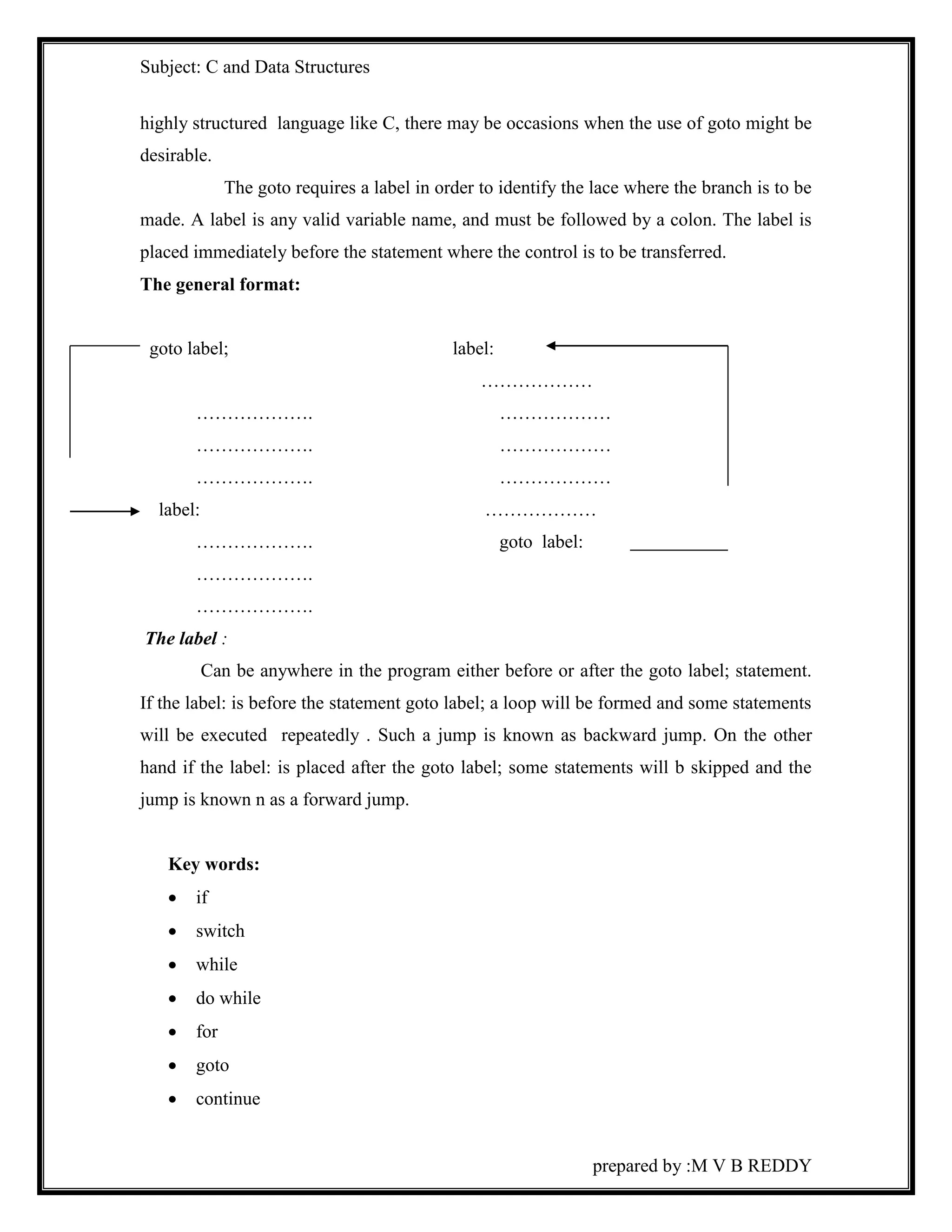 Subject: C and Data Structures 
highly structured language like C, there may be occasions when the use of goto might be 
desirable. 
The goto requires a label in order to identify the lace where the branch is to be 
made. A label is any valid variable name, and must be followed by a colon. The label is 
placed immediately before the statement where the control is to be transferred. 
The general format: 
prepared by :M V B REDDY 
goto label; label: 
……………… 
………………. ……………… 
………………. ……………… 
………………. ……………… 
label: ……………… 
………………. goto label: 
………………. 
………………. 
The label : 
Can be anywhere in the program either before or after the goto label; statement. 
If the label: is before the statement goto label; a loop will be formed and some statements 
will be executed repeatedly . Such a jump is known as backward jump. On the other 
hand if the label: is placed after the goto label; some statements will b skipped and the 
jump is known n as a forward jump. 
Key words: 
 if 
 switch 
 while 
 do while 
 for 
 goto 
 continue 
 