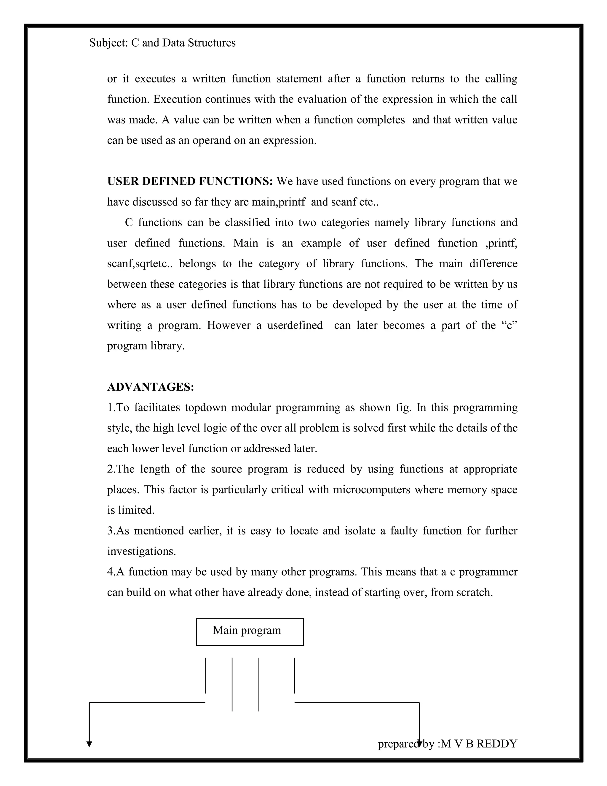 Subject: C and Data Structures 
or it executes a written function statement after a function returns to the calling 
function. Execution continues with the evaluation of the expression in which the call 
was made. A value can be written when a function completes and that written value 
can be used as an operand on an expression. 
USER DEFINED FUNCTIONS: We have used functions on every program that we 
have discussed so far they are main,printf and scanf etc.. 
C functions can be classified into two categories namely library functions and 
user defined functions. Main is an example of user defined function ,printf, 
scanf,sqrtetc.. belongs to the category of library functions. The main difference 
between these categories is that library functions are not required to be written by us 
where as a user defined functions has to be developed by the user at the time of 
writing a program. However a userdefined can later becomes a part of the “c” 
program library. 
ADVANTAGES: 
1.To facilitates topdown modular programming as shown fig. In this programming 
style, the high level logic of the over all problem is solved first while the details of the 
each lower level function or addressed later. 
2.The length of the source program is reduced by using functions at appropriate 
places. This factor is particularly critical with microcomputers where memory space 
is limited. 
3.As mentioned earlier, it is easy to locate and isolate a faulty function for further 
investigations. 
4.A function may be used by many other programs. This means that a c programmer 
can build on what other have already done, instead of starting over, from scratch. 
prepared by :M V B REDDY 
Main program 
 