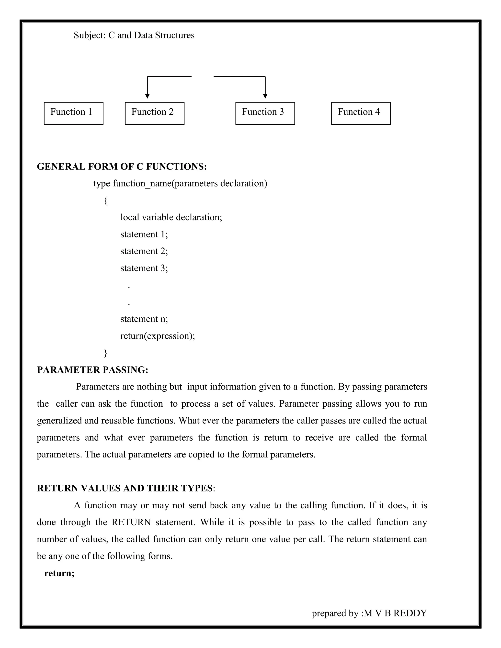 Subject: C and Data Structures 
Function 1 Function 2 Function 3 Function 4 
prepared by :M V B REDDY 
GENERAL FORM OF C FUNCTIONS: 
type function_name(parameters declaration) 
{ 
local variable declaration; 
statement 1; 
statement 2; 
statement 3; 
. 
. 
statement n; 
return(expression); 
} 
PARAMETER PASSING: 
Parameters are nothing but input information given to a function. By passing parameters 
the caller can ask the function to process a set of values. Parameter passing allows you to run 
generalized and reusable functions. What ever the parameters the caller passes are called the actual 
parameters and what ever parameters the function is return to receive are called the formal 
parameters. The actual parameters are copied to the formal parameters. 
RETURN VALUES AND THEIR TYPES: 
A function may or may not send back any value to the calling function. If it does, it is 
done through the RETURN statement. While it is possible to pass to the called function any 
number of values, the called function can only return one value per call. The return statement can 
be any one of the following forms. 
return; 
 