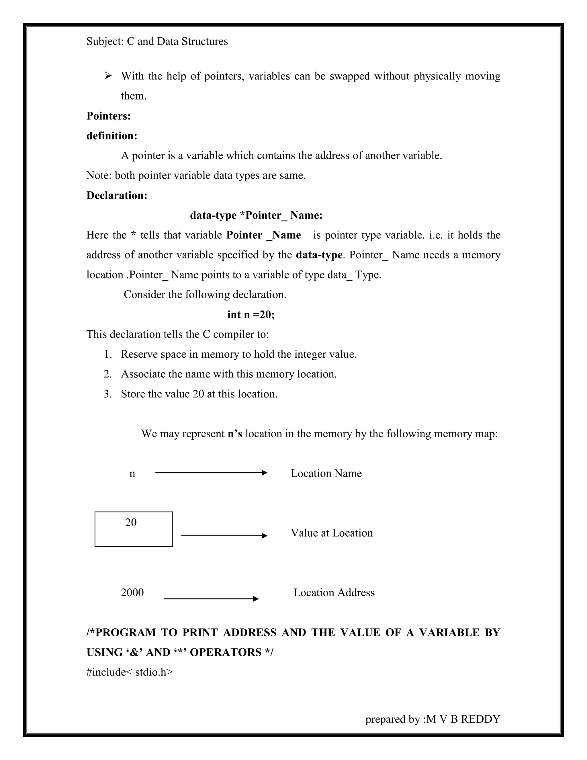 Subject: C and Data Structures 
 With the help of pointers, variables can be swapped without physically moving 
prepared by :M V B REDDY 
them. 
Pointers: 
definition: 
A pointer is a variable which contains the address of another variable. 
Note: both pointer variable data types are same. 
Declaration: 
data-type *Pointer_ Name: 
Here the * tells that variable Pointer _Name is pointer type variable. i.e. it holds the 
address of another variable specified by the data-type. Pointer_ Name needs a memory 
location .Pointer_ Name points to a variable of type data_ Type. 
Consider the following declaration. 
int n =20; 
This declaration tells the C compiler to: 
1. Reserve space in memory to hold the integer value. 
2. Associate the name with this memory location. 
3. Store the value 20 at this location. 
We may represent n’s location in the memory by the following memory map: 
n Location Name 
Value at Location 
20 
2000 Location Address 
/*PROGRAM TO PRINT ADDRESS AND THE VALUE OF A VARIABLE BY 
USING ‘&’ AND ‘*’ OPERATORS */ 
#include< stdio.h> 
 