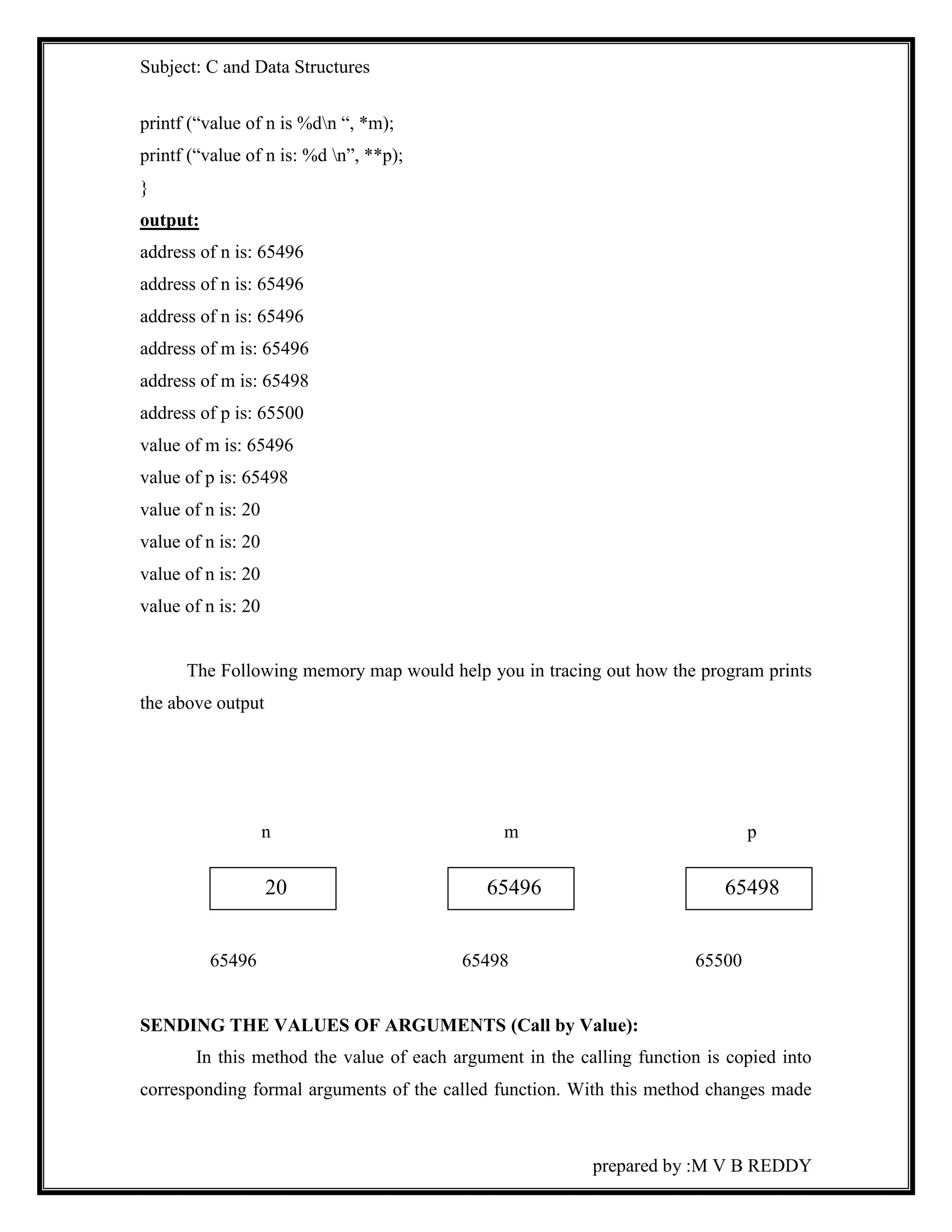 Subject: C and Data Structures 
20 65496 65498 
prepared by :M V B REDDY 
printf (“value of n is %dn “, *m); 
printf (“value of n is: %d n”, **p); 
} 
output: 
address of n is: 65496 
address of n is: 65496 
address of n is: 65496 
address of m is: 65496 
address of m is: 65498 
address of p is: 65500 
value of m is: 65496 
value of p is: 65498 
value of n is: 20 
value of n is: 20 
value of n is: 20 
value of n is: 20 
The Following memory map would help you in tracing out how the program prints 
the above output 
n m p 
65496 65498 65500 
SENDING THE VALUES OF ARGUMENTS (Call by Value): 
In this method the value of each argument in the calling function is copied into 
corresponding formal arguments of the called function. With this method changes made 
 