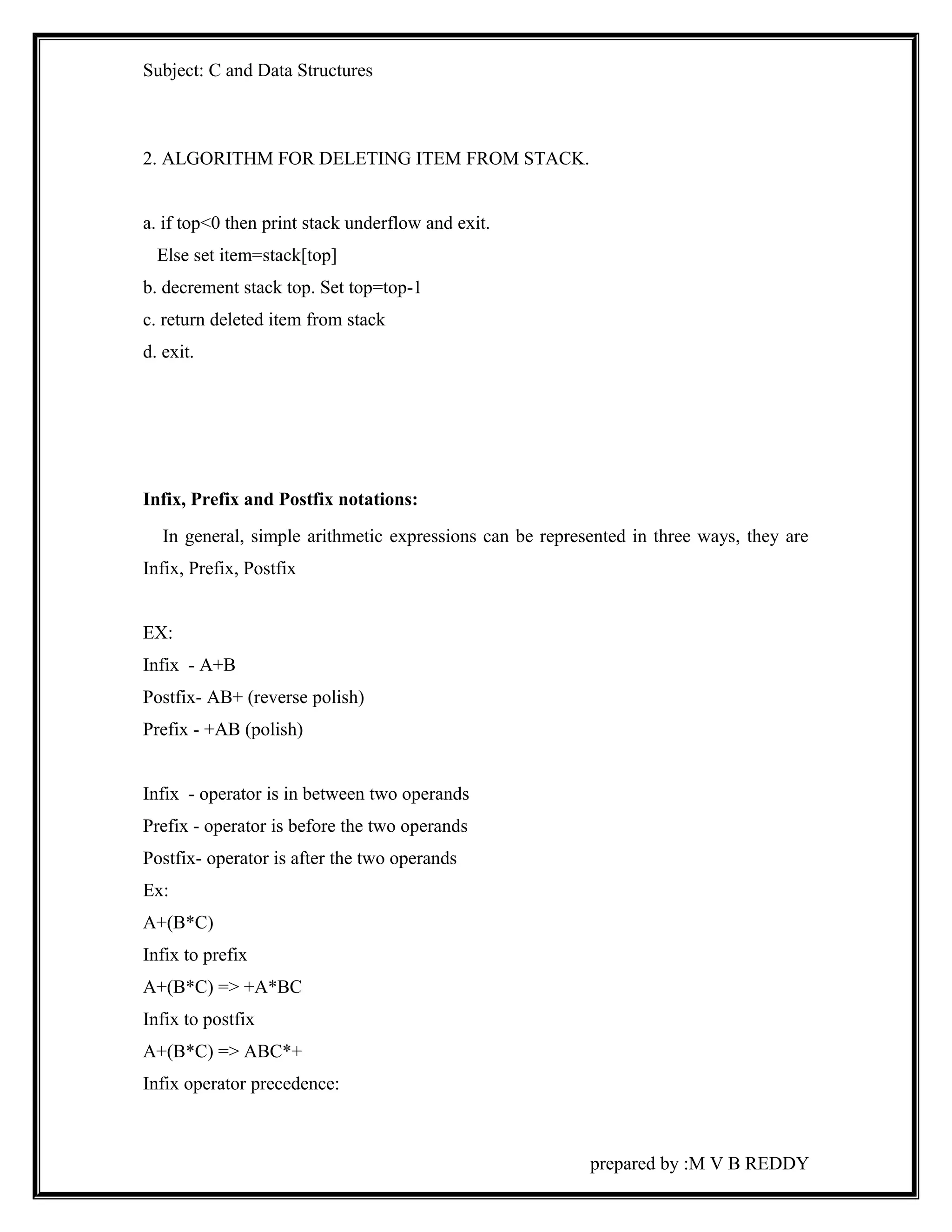 Subject: C and Data Structures 
2. ALGORITHM FOR DELETING ITEM FROM STACK. 
a. if top<0 then print stack underflow and exit. 
Else set item=stack[top] 
b. decrement stack top. Set top=top-1 
c. return deleted item from stack 
d. exit. 
Infix, Prefix and Postfix notations: 
In general, simple arithmetic expressions can be represented in three ways, they are 
Infix, Prefix, Postfix 
EX: 
Infix - A+B 
Postfix- AB+ (reverse polish) 
Prefix - +AB (polish) 
Infix - operator is in between two operands 
Prefix - operator is before the two operands 
Postfix- operator is after the two operands 
Ex: 
A+(B*C) 
Infix to prefix 
A+(B*C) => +A*BC 
Infix to postfix 
A+(B*C) => ABC*+ 
Infix operator precedence: 
prepared by :M V B REDDY 
 