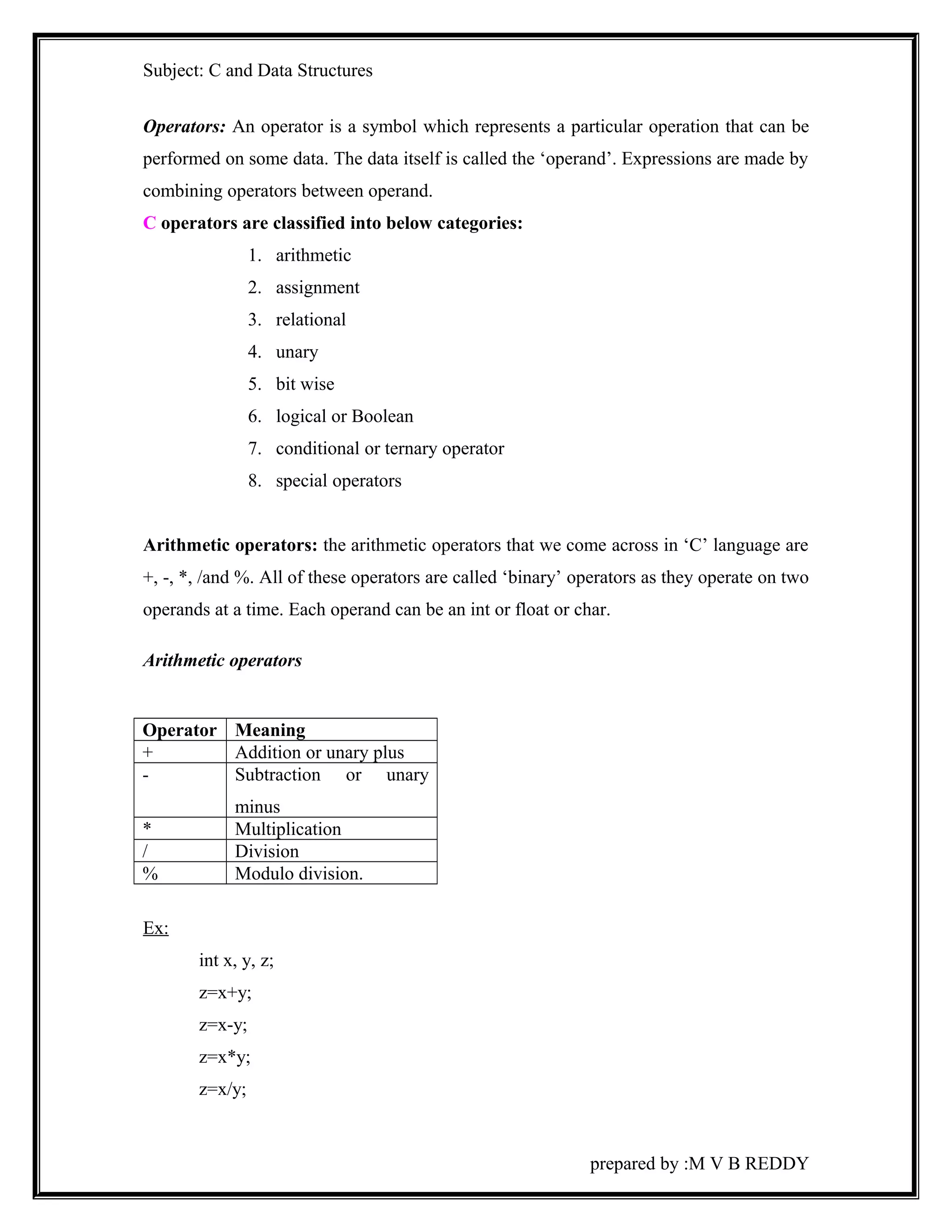 Subject: C and Data Structures 
Operators: An operator is a symbol which represents a particular operation that can be 
performed on some data. The data itself is called the ‘operand’. Expressions are made by 
combining operators between operand. 
C operators are classified into below categories: 
1. arithmetic 
2. assignment 
3. relational 
4. unary 
5. bit wise 
6. logical or Boolean 
7. conditional or ternary operator 
8. special operators 
Arithmetic operators: the arithmetic operators that we come across in ‘C’ language are 
+, -, *, /and %. All of these operators are called ‘binary’ operators as they operate on two 
operands at a time. Each operand can be an int or float or char. 
Arithmetic operators 
Operator Meaning 
+ Addition or unary plus 
- Subtraction or unary 
minus 
* Multiplication 
/ Division 
% Modulo division. 
Ex: 
int x, y, z; 
z=x+y; 
z=x-y; 
z=x*y; 
z=x/y; 
prepared by :M V B REDDY 
 