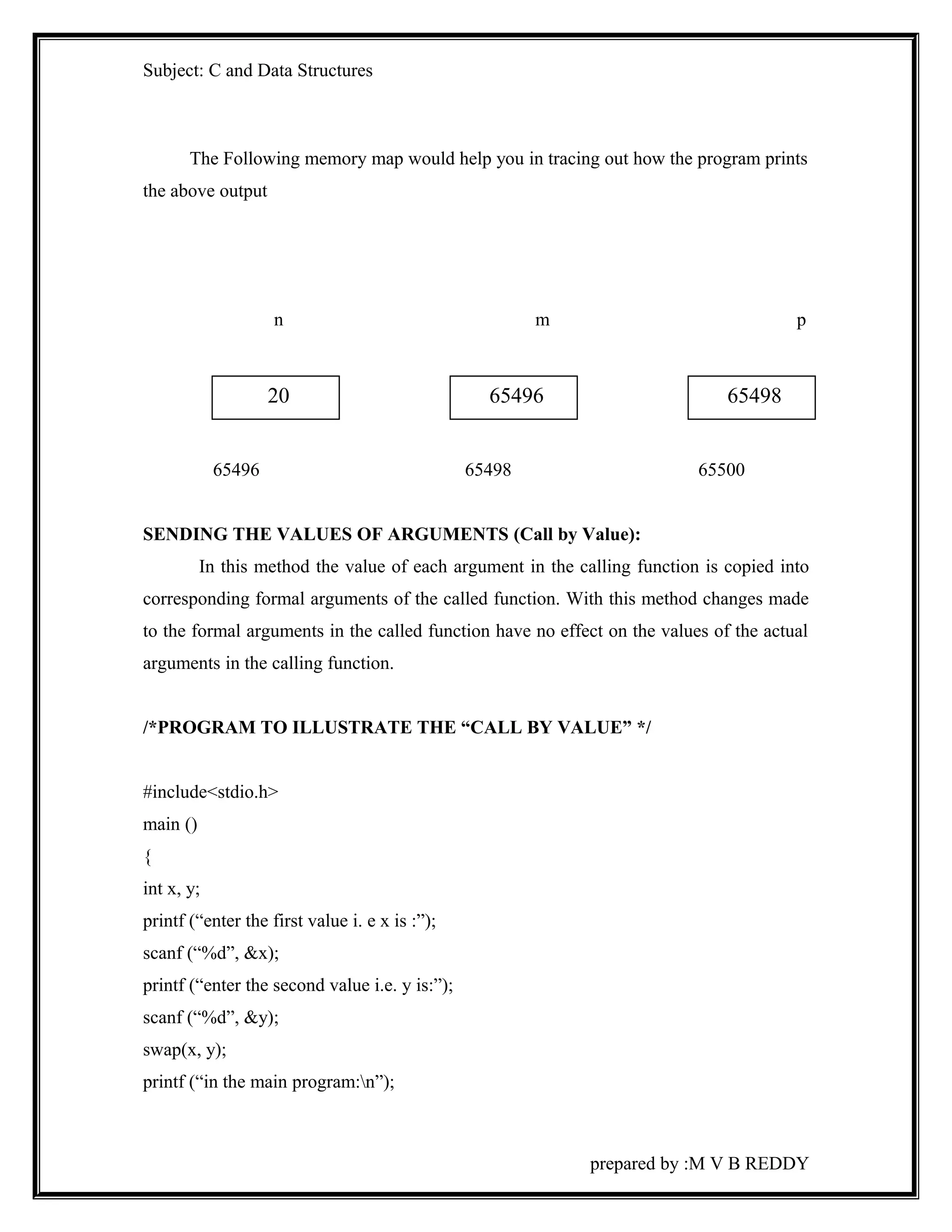 Subject: C and Data Structures 
The Following memory map would help you in tracing out how the program prints 
the above output 
n m p 
20 65496 65498 
65496 65498 65500 
SENDING THE VALUES OF ARGUMENTS (Call by Value): 
In this method the value of each argument in the calling function is copied into 
corresponding formal arguments of the called function. With this method changes made 
to the formal arguments in the called function have no effect on the values of the actual 
arguments in the calling function. 
/*PROGRAM TO ILLUSTRATE THE “CALL BY VALUE” */ 
#include<stdio.h> 
main () 
{ 
int x, y; 
printf (“enter the first value i. e x is :”); 
scanf (“%d”, &x); 
printf (“enter the second value i.e. y is:”); 
scanf (“%d”, &y); 
swap(x, y); 
printf (“in the main program:n”); 
prepared by :M V B REDDY 
 