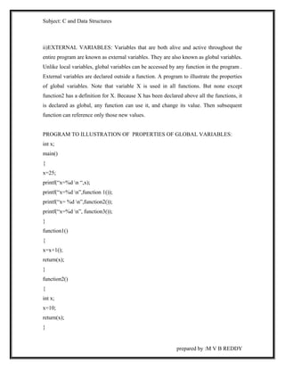 C AND DATASTRUCTURES PREPARED BY M V B REDDY | DOC