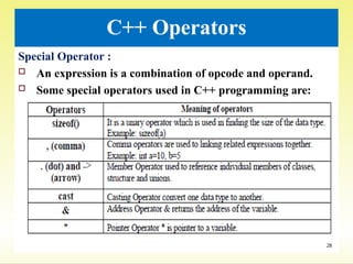 Introduction to c++ programming language | PPTX