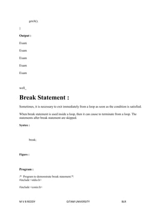 getch(); 
} 
Output : 
Exam 
Exam 
Exam 
Exam 
Exam 
well_ 
Break Statement : 
Sometimes, it is necessary to exit immediately from a loop as soon as the condition is satisfied. 
When break statement is used inside a loop, then it can cause to terminate from a loop. The 
statements after break statement are skipped. 
Syntax : 
break; 
Figure : 
Program : 
/* Program to demonstrate break statement.*/ 
#include <stdio.h> 
#include <conio.h> 
M V B REDDY GITAM UNIVERSITY BLR 
 