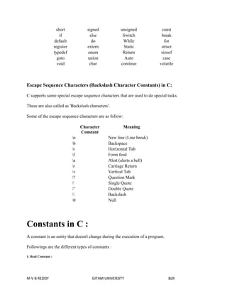 short signed unsigned const 
if else Switch break 
default do While for 
register extern Static struct 
typedef enum Return sizeof 
goto union Auto case 
void char continue volatile 
Escape Sequence Characters (Backslash Character Constants) in C: 
C supports some special escape sequence characters that are used to do special tasks. 
These are also called as 'Backslash characters'. 
Some of the escape sequence characters are as follow: 
Character 
Constant 
Meaning 
n New line (Line break) 
b Backspace 
t Horizontal Tab 
f Form feed 
a Alert (alerts a bell) 
r Carriage Return 
v Vertical Tab 
? Question Mark 
' Single Quote 
'' Double Quote 
 Backslash 
0 Null 
Constants in C : 
A constant is an entity that doesn't change during the execution of a program. 
Followings are the different types of constants : 
1. Real Constant : 
M V B REDDY GITAM UNIVERSITY BLR 
 