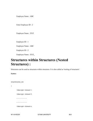 Employee Name : ABC 
Enter Employee ID : 2 
Employee Name : XYZ 
Employee ID : 1 
Employee Name : ABC 
Employee ID : 2 
Employee Name : XYZ_ 
Structures within Structures (Nested 
Structures) : 
Structures can be used as structures within structures. It is also called as 'nesting of structures'. 
Syntax: 
structstructure_nm 
{ 
<data-type> element 1; 
<data-type> element 2; 
- - - - - - - - - - - 
- - - - - - - - - - - 
<data-type> element n; 
M V B REDDY GITAM UNIVERSITY BLR 
 