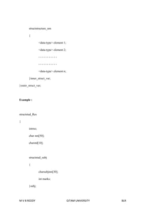 structstructure_nm 
{ 
<data-type> element 1; 
<data-type> element 2; 
- - - - - - - - - - - 
- - - - - - - - - - - 
<data-type> element n; 
}inner_struct_var; 
}outer_struct_var; 
Example : 
structstud_Res 
{ 
intrno; 
char nm[50]; 
charstd[10]; 
structstud_subj 
{ 
charsubjnm[30]; 
int marks; 
}subj; 
M V B REDDY GITAM UNIVERSITY BLR 
 