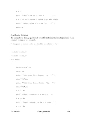 a = 53; 
printf("nt Value of A : %d",a); // 53 
b = a; // Interchange of value using assignment 
printf("nnt Value of B : %d",b); // 53 
getch(); 
} 
2. Arithmetic Operators 
It is also called as 'Binary operators'. It is used to perform arithmetical operations. These 
operators operate on two operands. 
/* Program to demonstrate arithmetic operators . */ 
#include <stdio.h> 
#include <conio.h> 
void main() 
{ 
inta,b,c,d,e,f,g; 
clrscr(); 
printf("nt Enter First Number :"); // 5 
scanf("%d",&a); 
printf("nt Enter Second Number :"); // 2 
scanf("%d",&b); 
c = a + b; 
printf("nnt Addition is : %d",c); // 7 
d = a - b; 
printf("nnt Subtraction is : %d",d); // 3 
e = a * b; 
M V B REDDY GITAM UNIVERSITY BLR 
 