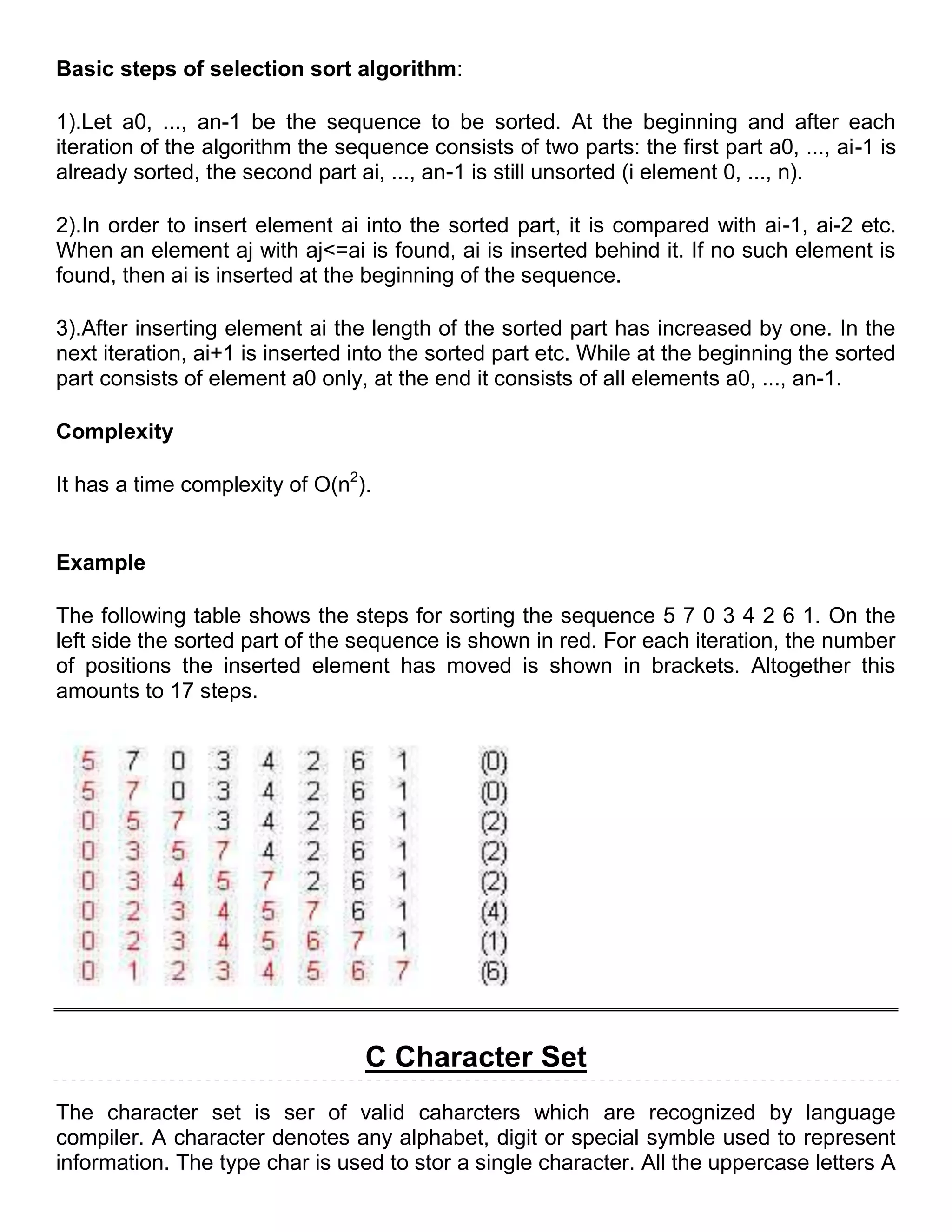 Basic steps of selection sort algorithm:

1).Let a0, ..., an-1 be the sequence to be sorted. At the beginning and after each
iteration of the algorithm the sequence consists of two parts: the first part a0, ..., ai-1 is
already sorted, the second part ai, ..., an-1 is still unsorted (i element 0, ..., n).

2).In order to insert element ai into the sorted part, it is compared with ai-1, ai-2 etc.
When an element aj with aj<=ai is found, ai is inserted behind it. If no such element is
found, then ai is inserted at the beginning of the sequence.

3).After inserting element ai the length of the sorted part has increased by one. In the
next iteration, ai+1 is inserted into the sorted part etc. While at the beginning the sorted
part consists of element a0 only, at the end it consists of all elements a0, ..., an-1.

Complexity

It has a time complexity of O(n2).


Example

The following table shows the steps for sorting the sequence 5 7 0 3 4 2 6 1. On the
left side the sorted part of the sequence is shown in red. For each iteration, the number
of positions the inserted element has moved is shown in brackets. Altogether this
amounts to 17 steps.




                                  C Character Set
The character set is ser of valid caharcters which are recognized by language
compiler. A character denotes any alphabet, digit or special symble used to represent
information. The type char is used to stor a single character. All the uppercase letters A
 