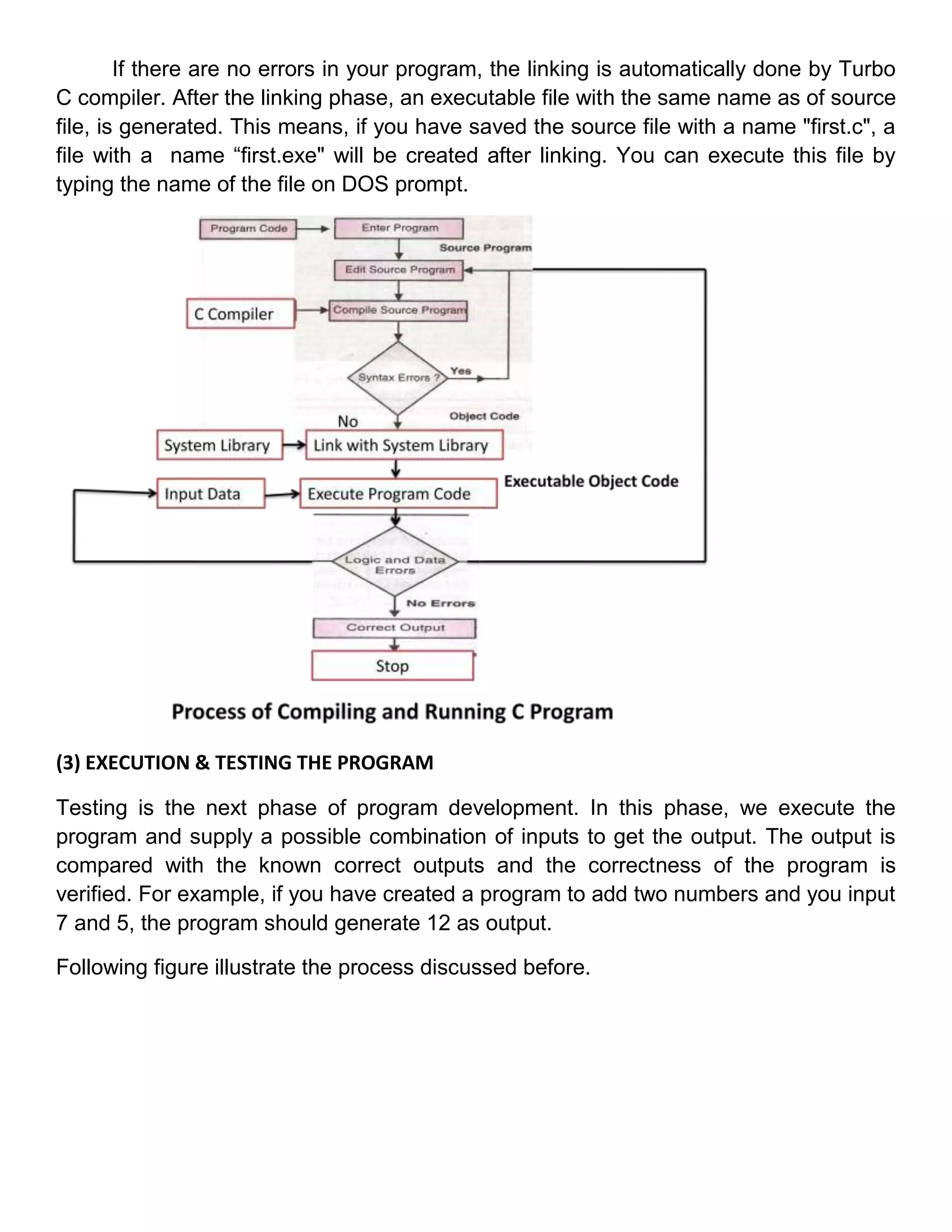 If there are no errors in your program, the linking is automatically done by Turbo
C compiler. After the linking phase, an executable file with the same name as of source
file, is generated. This means, if you have saved the source file with a name "first.c", a
file with a name ―first.exe" will be created after linking. You can execute this file by
typing the name of the file on DOS prompt.




(3) EXECUTION & TESTING THE PROGRAM

Testing is the next phase of program development. In this phase, we execute the
program and supply a possible combination of inputs to get the output. The output is
compared with the known correct outputs and the correctness of the program is
verified. For example, if you have created a program to add two numbers and you input
7 and 5, the program should generate 12 as output.

Following figure illustrate the process discussed before.
 