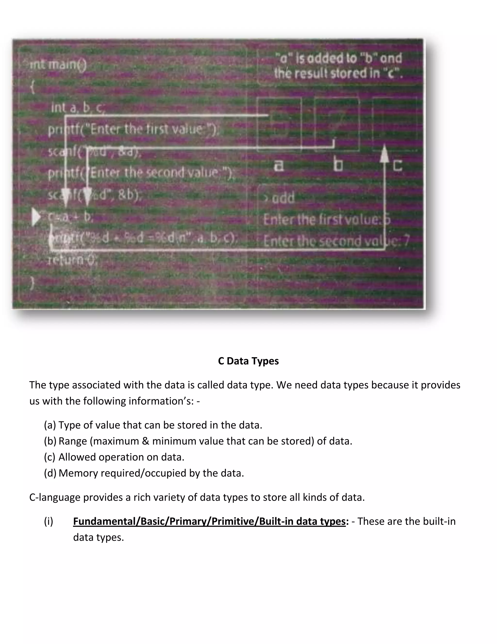 C Data Types

The type associated with the data is called data type. We need data types because it provides
us with the following information’s: -

   (a) Type of value that can be stored in the data.
   (b) Range (maximum & minimum value that can be stored) of data.
   (c) Allowed operation on data.
   (d) Memory required/occupied by the data.

C-language provides a rich variety of data types to store all kinds of data.

   (i)   Fundamental/Basic/Primary/Primitive/Built-in data types: - These are the built-in
         data types.
 