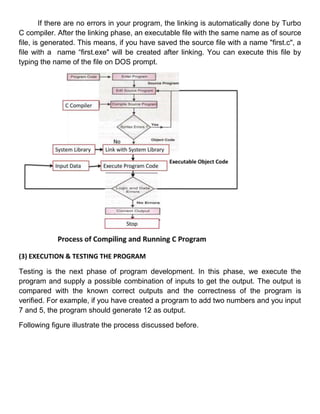 If there are no errors in your program, the linking is automatically done by Turbo
C compiler. After the linking phase, an executable file with the same name as of source
file, is generated. This means, if you have saved the source file with a name "first.c", a
file with a name ―first.exe" will be created after linking. You can execute this file by
typing the name of the file on DOS prompt.




(3) EXECUTION & TESTING THE PROGRAM

Testing is the next phase of program development. In this phase, we execute the
program and supply a possible combination of inputs to get the output. The output is
compared with the known correct outputs and the correctness of the program is
verified. For example, if you have created a program to add two numbers and you input
7 and 5, the program should generate 12 as output.

Following figure illustrate the process discussed before.
 