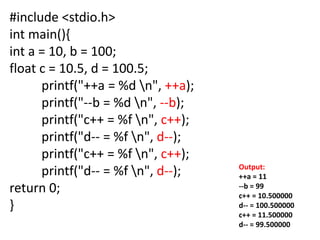 #include <stdio.h>
int main(){
int a = 10, b = 100;
float c = 10.5, d = 100.5;
printf("++a = %d n", ++a);
printf("--b = %d n", --b);
printf("c++ = %f n", c++);
printf("d-- = %f n", d--);
printf("c++ = %f n", c++);
printf("d-- = %f n", d--);
return 0;
}
Output:
++a = 11
--b = 99
c++ = 10.500000
d-- = 100.500000
c++ = 11.500000
d-- = 99.500000
 