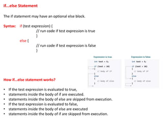 if...else Statement
The if statement may have an optional else block.
Syntax: if (test expression) {
// run code if test expression is true
}
else {
// run code if test expression is false
}
How if...else statement works?
• If the test expression is evaluated to true,
• statements inside the body of if are executed.
• statements inside the body of else are skipped from execution.
• If the test expression is evaluated to false,
• statements inside the body of else are executed
• statements inside the body of if are skipped from execution.
 