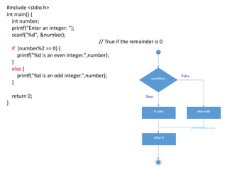 #include <stdio.h>
int main() {
int number;
printf("Enter an integer: ");
scanf("%d", &number);
// True if the remainder is 0
if (number%2 == 0) {
printf("%d is an even integer.",number);
}
else {
printf("%d is an odd integer.",number);
}
return 0;
}
 