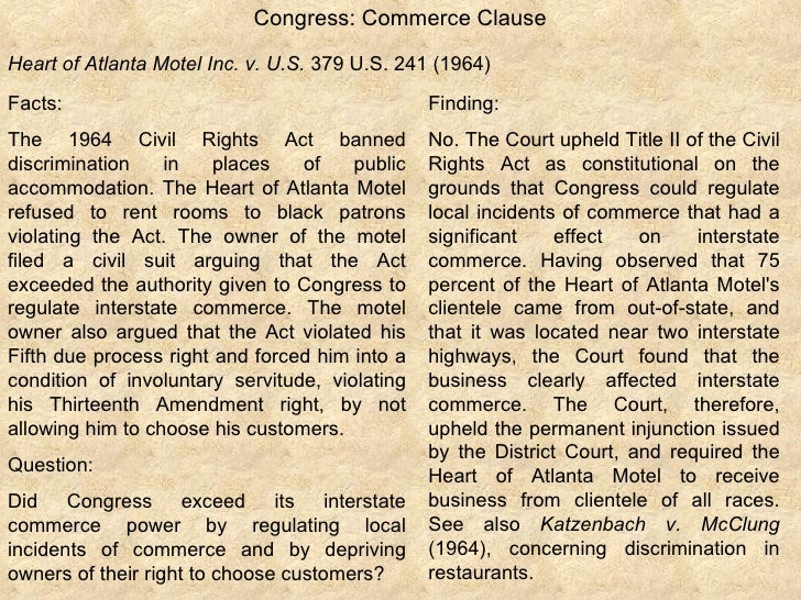What is the Commerce Clause?