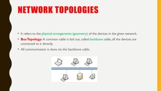 computer network lesson class 12 CN Part 1.pptx