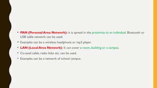 computer network lesson class 12 CN Part 1.pptx