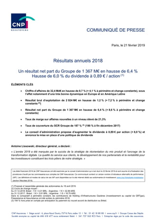 1
COMMUNIQUÉ DE PRESSE
Paris, le 21 février 2019
Résultats annuels 2018
Un résultat net part du Groupe de 1 367 M€ en hausse de 6,4 %
Hausse de 6,0 % du dividende à 0,89 € / action (1)
ÉLÉMENTS CLÉS
 Chiffre d’affaires de 32,4 Md€ en hausse de 0,7 % (+ 4,1 % à périmètre et change constants), sous
l’effet notamment d’une très bonne dynamique en Europe et en Amérique Latine
 Résultat brut d’exploitation de 2 924 M€ en hausse de 1,2 % (+ 7,2 % à périmètre et change
constants (2)
)
 Résultat net part du Groupe de 1 367 M€ en hausse de 6,4 % (+ 8,6 % à périmètre et change
constants)
 Taux de marge sur affaires nouvelles à un niveau élevé de 21,3%
 Taux de couverture du SCR Groupe de 187 % (3)
(190 % à fin décembre 2017)
 Le conseil d’administration propose d’augmenter le dividende à 0,89 € par action (+ 6,0 %) et
annonce la mise en place d’une politique de dividende
Antoine Lissowski, directeur général, a déclaré :
« L’année 2018 a été marquée par le succès de la stratégie de réorientation du mix produit et l’ancrage de la
transformation digitale. La qualité du service aux clients, le développement de nos partenariats et la rentabilité pour
les investisseurs constituent les trois piliers de notre stratégie. »
Les états financiers 2018 de CNP Assurances ont été examinés par le conseil d’administration qui s’est réuni le 20 février 2019 et sont soumis à la finalisation des
procédures d’audit par les commissaires aux comptes de CNP Assurances. Ce communiqué contient un certain nombre d’indicateurs alternatifs de performance
(IAP). Les définitions et modes de calcul de ces IAP sont disponibles sur le site Internet dédié aux actionnaires et investisseurs www.cnp.fr/analyste-investisseur
(section Résultats 2018).
(1) Proposé à l’assemblée générale des actionnaires du 18 avril 2019.
(2) Cours de change moyen :
Au 31.12.2018: Brésil : 1 € = 4,31 BRL ; Argentine : 1 € = 32,99 ARS
Au 31.12.2017 : Brésil : 1 € = 3,61 BRL ; Argentine : 1 € = 18,75 ARS
Dans le comparatif à périmètre constant, les contributions de Holding d’Infrastructures Gazières (investissement au capital de GRTgaz),
Filassistance et Assuristance ont été sorties du périmètre 2018.
(3) 194 % hors prise en compte par anticipation du paiement du nouvel accord de distribution au Brésil.
 