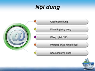 Nội dung
Giới thiệu chung
Khả năng ứng dụng
Công nghệ O3D
Phương pháp nghiên cứu
Khả năng ứng dụng
 