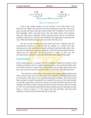 Computer Networks and protocols Module 01 | PDF