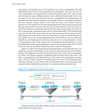 Computer Networks and protocols Module 02 | PDF
