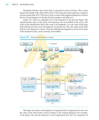 faq: how to vary the byte offset of a field of a ... Computer Networks and protocols Module 03 | PDF