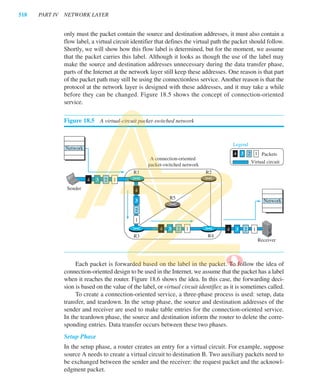 Computer Networks and protocols Module 03 | PDF