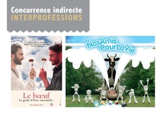 Concurrence indirecte
inTerprofessions
 