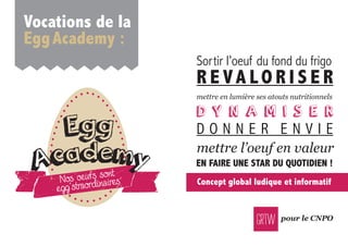 pour le CNPO
Vocations de la
eggAcademy :
Sortir l’oeuf du fond du frigo
r e VA l o r i s e r
D Y N A M I S E R
D o n n E R E n V i E
mettre en lumière ses atouts nutritionnels
mettre l’oeuf en valeur
Concept global ludique et informatif
en fAire Une sTAr DU QUoTiDien !
aNos oeufs sont
egg’straordinaires
Academy
Egg
 