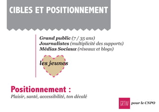 pour le CNPO
CiBles eT posiTionneMenT
les jeunes
Grand public (7 / 35 ans)
Journalistes (multiplicité des supports)
Médias Sociaux (réseaux et blogs)
Plaisir, santé, accessibilité, ton décalé
positionnement :
 