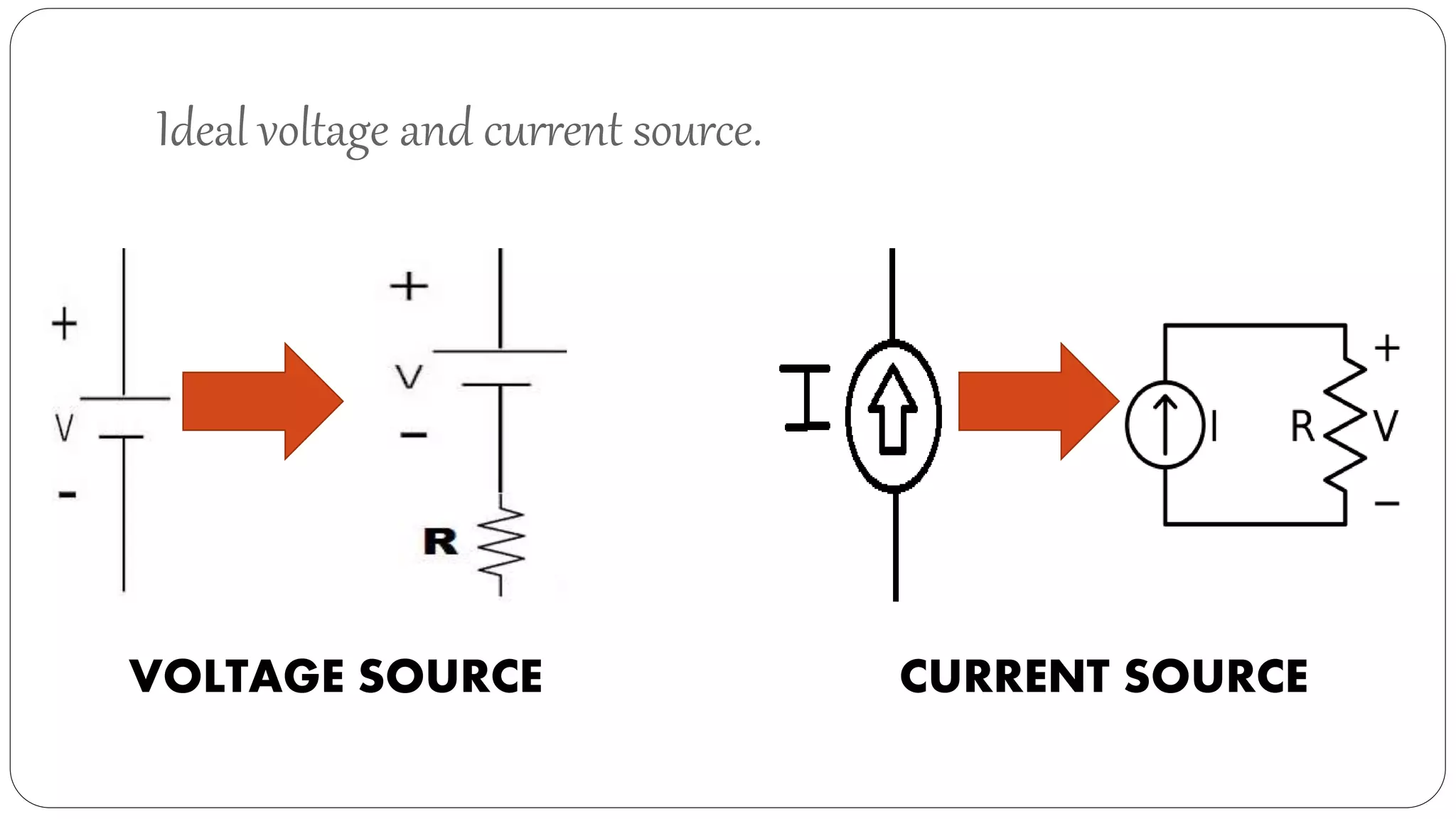 KCL and KVL | PPT