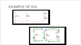 EXAMPLE OF KVL
 