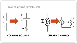 Ideal voltage and current source.
VOLTAGE SOURCE CURRENT SOURCE
 