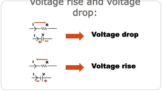 Voltage rise and voltage
drop:
Voltage drop
Voltage rise
 
