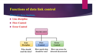 computer network | PPT