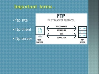 Important terms :
• ftp site
• ftp client
• ftp server
 