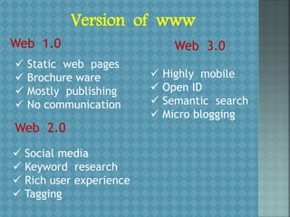 Version of www
Web 1.0
 Static web pages
 Brochure ware
 Mostly publishing
 No communication
Web 2.0
 Social media
 Keyword research
 Rich user experience
 Tagging
Web 3.0
 Highly mobile
 Open ID
 Semantic search
 Micro blogging
 